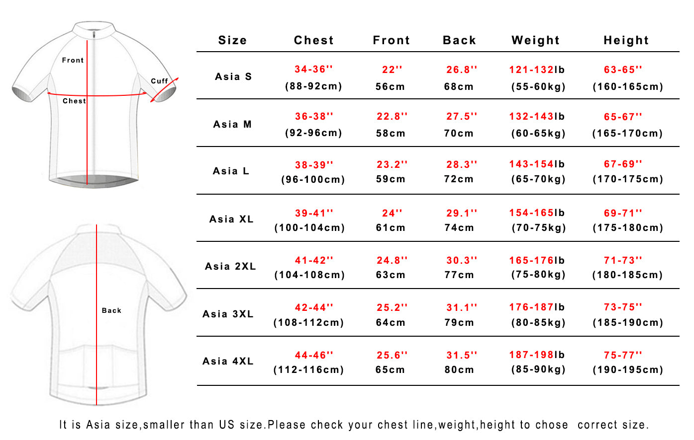 LA VUELTA SHORT SLEEVE JERSEY BEST CLIMBER WHITE - BLUE