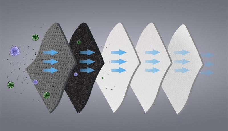 Cycling Riding Ski Face Shields Mask